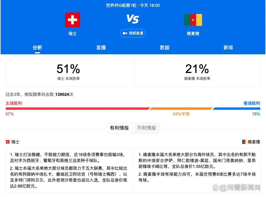 勇气和动力改变了比赛局势。